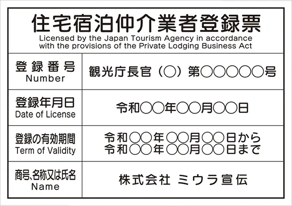 住宅宿泊仲介業者登録票 フォント 丸ゴシック体
