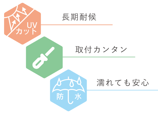 長期耐候性